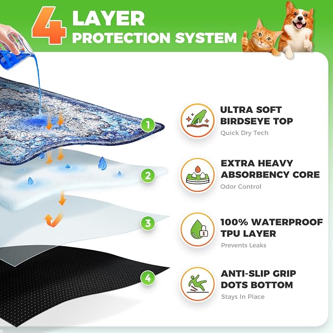 Hompet Cat Litter Mat 4 Pack, 18x28 Machine Washable Trapping Mats for Cats, Super Absorbent & Urine-Proof Cat Litter Box Mat for Floor, Waterproof & Non Slip Kitty Litter Rug