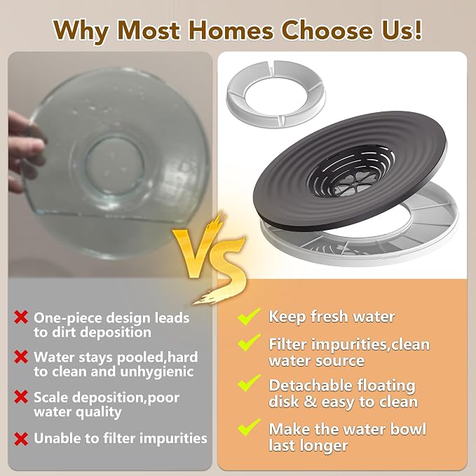UPSKY 10L Dog Water Bowl No Spill Stainless Steel for Slow Drinking Beige | Large Capacity, Spill-proof, Non-slip Design, Durable, For Large Dogs, Messy Drinkers & Multi-pet Homes, Outdoor / Indoor