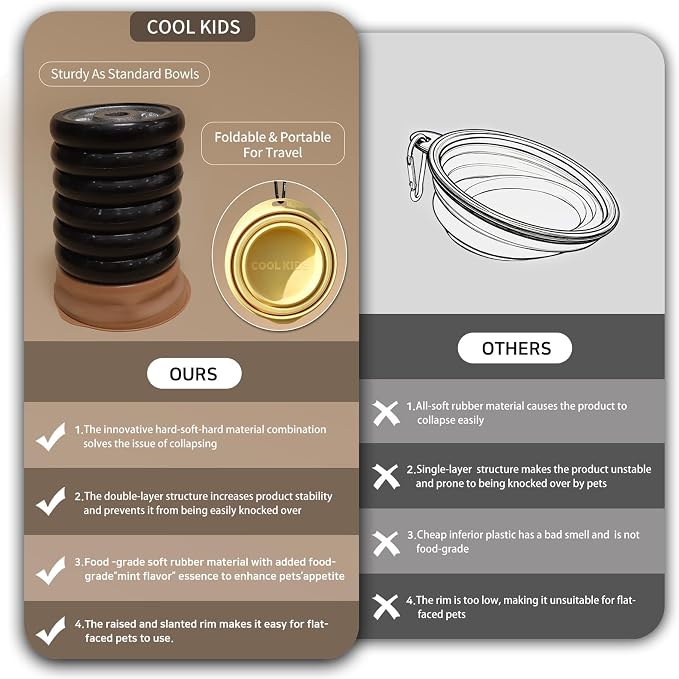 Cool Kids Collapsible Dog Bowl Travel Portable Anti-Tip Double-Sided | 2-In-1 Slow Feeder & Hydration, Catnip Scent, Abs+Tpe Sturdy Build, Fits Small Medium Pups, Hiking Camping Gear