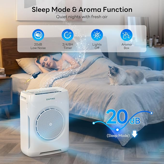 ZAFRO Air Purifiers for Home Large Room up to 3000 Ft² | Dual Washable Pre-Filter&Air Intake HEPA Air Cleaner, Auto/Pet/Sleep Mode for Dust Pollen Smoke Pet Odor, AQI Display, Aroma