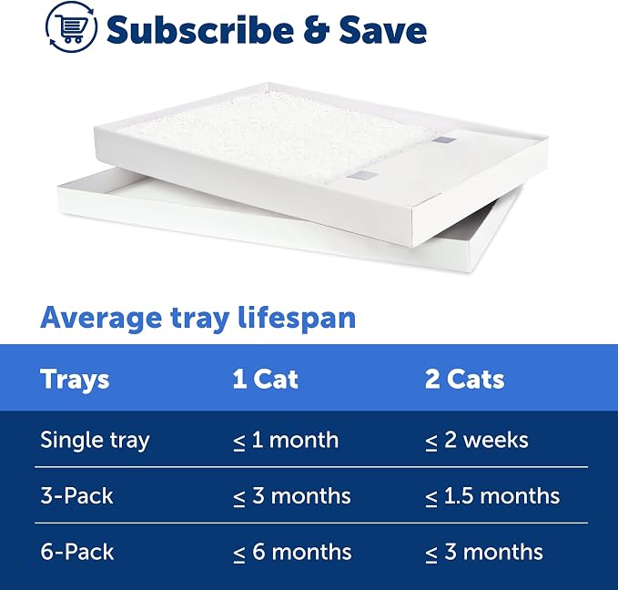 PetSafe ScoopFree Self-Cleaning Cat Litter Box Tray Refills with Sensitive Non-Clumping Crystals, 3-Pack