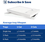 PetSafe ScoopFree Self-Cleaning Cat Litter Box Tray Refills with Sensitive Non-Clumping Crystals, 3-Pack
