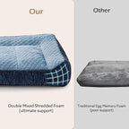 JOEJOY XL Orthopedic Dog Bed for Large Dogs Up to 80lbs - Extra Thick Foam Pet Bed Sofa with Bolster Sides, Large Sized Dog Bed with Removable Washable Cover, Non-Slip Bottom, Blue (42"x30")
