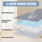 Smiry Waterproof Reversible Pet Couch Covers for Dogs | Pet Friendly, Soft Fabric, Washable Sofa Furniture Protector for Dogs Cat Kids, Checkered (30"x70", Grey/Light Grey)