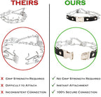 Herm Sprenger 3mm Prong Collar for Dogs Training - Quick Release Buckle & Swivel Ring for Easy Use - Made of Durable Steel Chrome Plated in Germany for Large Dogs (3mm Prongs, 20-26" Neck)