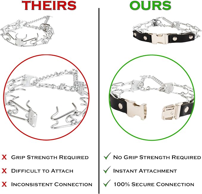 Herm Sprenger 3mm Prong Collar for Dogs Training - Quick Release Buckle & Swivel Ring for Easy Use - Made of Durable Steel Chrome Plated in Germany for Large Dogs (3mm Prongs, 20-26" Neck)
