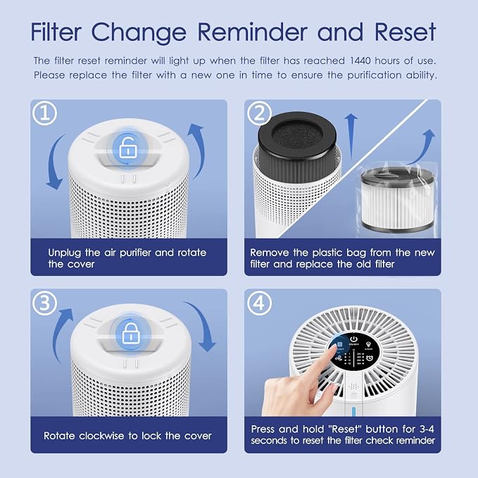MOOKA Air Purifier for Bedroom Home Dorm 430 Ft², Compact HEPA Air Cleaner | 15dB Quiet Sleep Mode, Aroma Function, Desktop, Office, Meet GRS, Filter Smoke Pollen Pet Hair Dander, Save Energy, M01 White