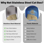 Stainless Steel Litter Box, Metal Litter Box High Sided 18"x14"x6" | Cat Litter Box Easy to Clean, Non-Stick Litterbox for Cats or Kittens, No-Smell Pet Supplies Toilet Tray