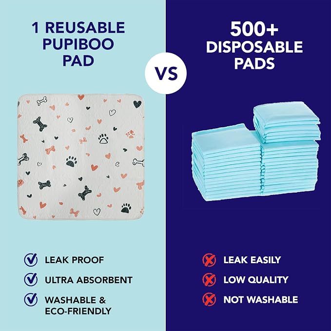 PUPIBOO Washable Pee Pads for Dogs and Cats - Super Absorbent Reusable Puppy Training Pads - 100% Waterproof, Leak-Proof & Non-Slip Whelping Pads for Pet Housebreaking
