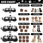 AsFrost Dog Food Bowls Stainless Steel Dog Bowls, Dog Food and Water Bowl Set with No Spill Non-Skid Silicone Mat, Dog Dishes for Small Medium Large Sized Dogs Pet Cat Food Bowls, 6 Cup, Black