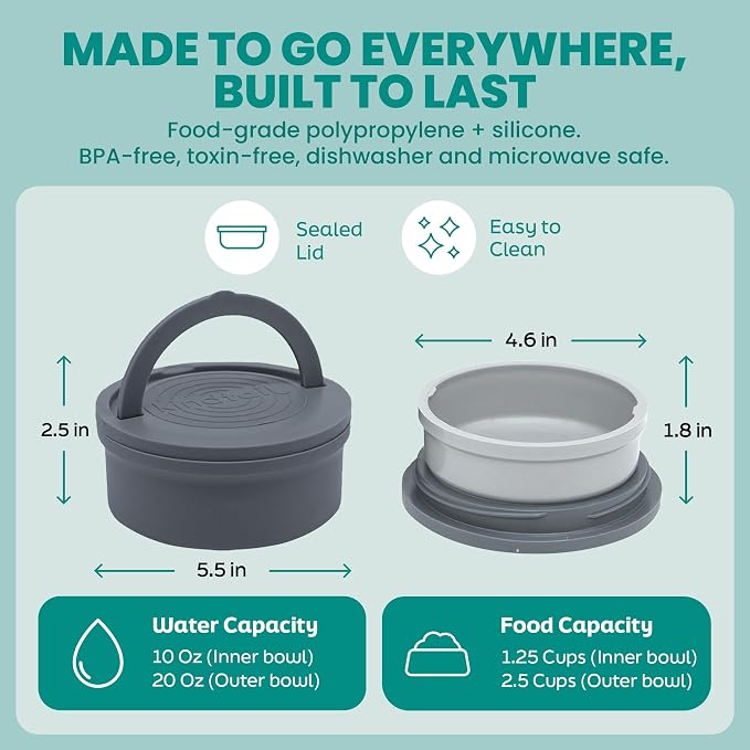 Dog Travel Bowls - Set of 2 Portable Pet Food & Water Dishes with Lid & Handle - Each Nesting Container Includes a Non-Slip Silicone Base - Microwave & Dishwasher Safe - BPA & Toxin-Free