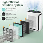 Vital 200S Smoke Replacement Filter for LEVOIT Vital 200S-P Air Purifier | 3-in-1 Smoke Remover High-Efficiency Activated Carbon Filter, Vital 200S-RF-SR Filter for Smoke, Pet Odors, Pollen, 2 Pack