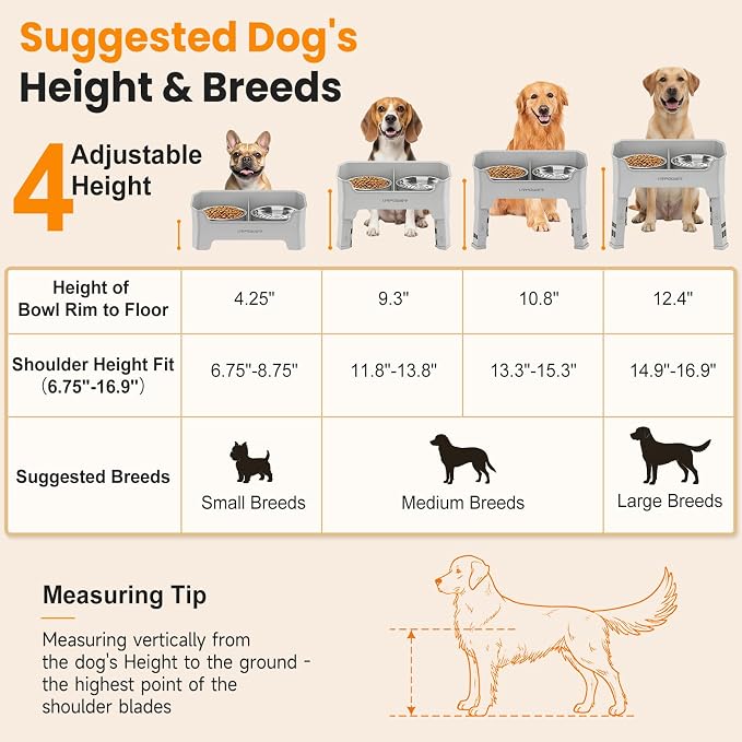 URPOWER Mess Proof Elevated Dog Bowls, Splash Guard Raised Bowl Stand | 4 Height Adjustable Raised Stand with 2 Stainless Steel Food Bowls & Licking Plate for Small, Medium & Large Dogs