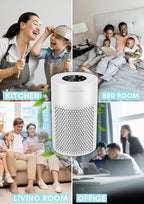 MEGAWISE Air Purifier for Wildfire Smoke, H13 HEPA for Home Bedroom, White | Wildfire smoke sensor + PM2.5 display, Quiet sleep mode (<25dB), HEPA filters smoke, ash, dust & pet dander