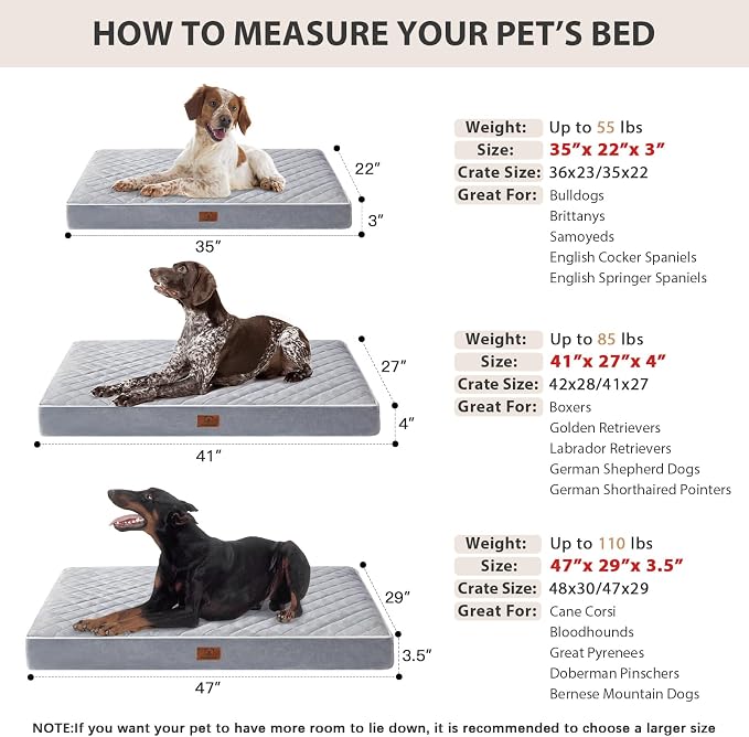 WNPETHOME Orthopedic Dog Bed for Crate, Waterproof Extra Large Dogs Bed with Removable Washable Cover, Multi-Needle Quilting Dogs Crate Beds