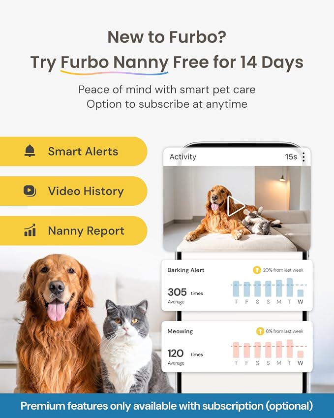 Furbo 360° Dog Camera [No Monthly Fee] | 360° Rotating Live View, Barking Alerts, Treat Toss, 2-Way Audio, Night Vision, Smart Home Puppy Monitoring, No AI Alerts