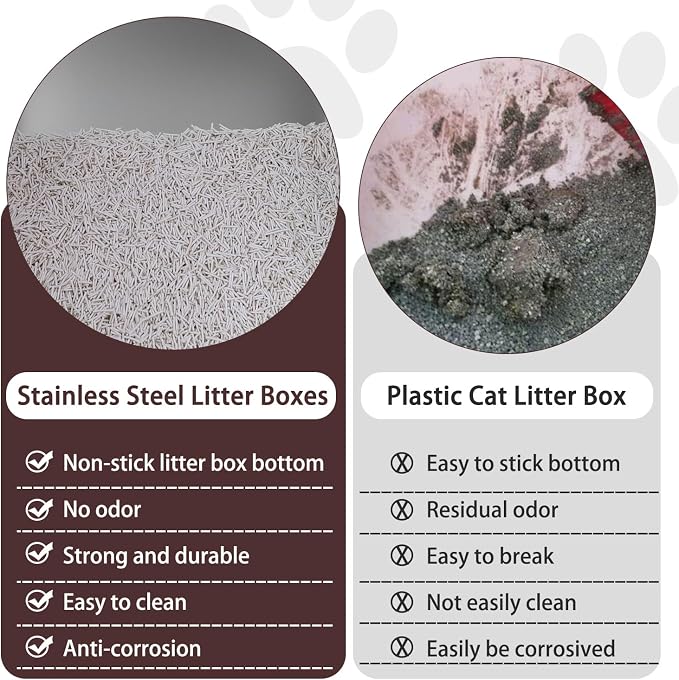 Stainless Steel Cat Litter Box 19.5"x13.6"x6" | For Adult Cats or Kitty/Kitten, Rust-Proof, High Side, Non Stick, No Smell, Easy to Clean