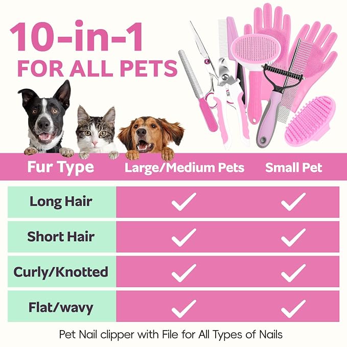 Bath Grooming Kit for Pets, 10pcs Dog Brush for Shedding with Dog Nail Clipper and Trimmer, Dog and Cat Grooming Supplies, Dematting Comb for Dogs, Pet Bath Supplies