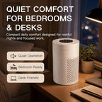 MEGAWISE 2Pack Updated Version Smart Air Purifier for Home Large Room up to 1076ft², H13 True HEPA Filter with Smart Air Quality Sensor, Sleep Mode, Quiet for Smoke, Pets Hair, Odors, White