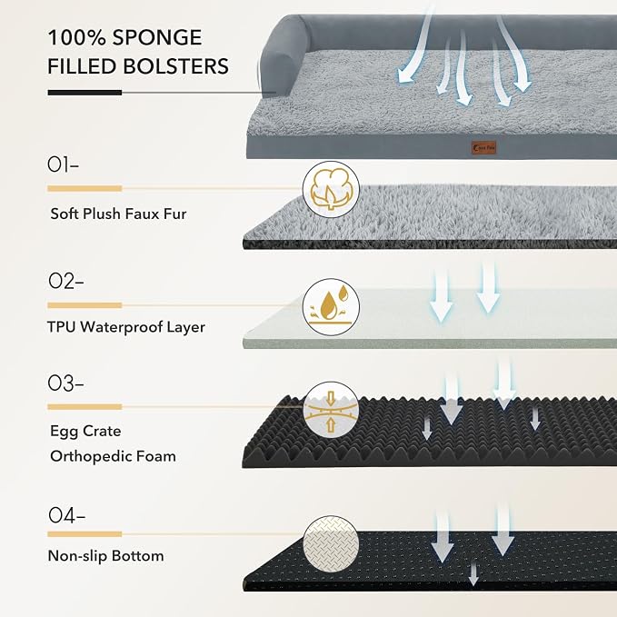 Waterproof Orthopedic Dog Bed for Medium Dogs, 35x22in, Grey | Orthopedic Foam Relieves Joint Pressure, Bolsters Supports Head And Neck, Washable Cover, Non-Slip Bottom