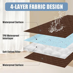 Smiry Waterproof Reversible Pet Couch Covers for Dogs | Pet Friendly, Soft Fabric, Washable Sofa Furniture Protector for Dogs Cat Kids, Checkered (68"x82", Brown/Brown)