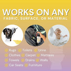 The Stink Solution Urine Odor Eliminator Spray, WeeWee Fresh, 16 oz & 4 oz | Eliminates Cat, Dog and Human Pee Odor at the Source. Deodorizer for Carpet, Mattress, Floors, Grass and Turf. Travel Size