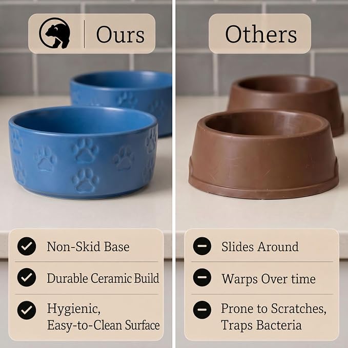 Ceramic Dog Bowl Set of 2 with Anti-Skid Base, 5.5"W x 2"H, 2 Cup Capacity | Thick Ceramic, Dishwasher Safe, Anti-Skid Rubber Base, 2 Cups per Bowl, Ceramic Food and Water Bowls Set of 2 for Small Dogs
