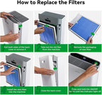 Afloia Europa Pet Allergy Replacement Filter | HEPA Air Purifier Filter, for Pet Hair, Dander, Odor, Dust, Smoke, Mold and Pollen