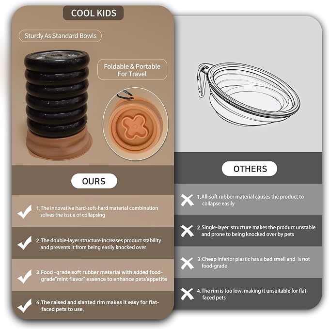Cool Kids Collapsible Dog Bowl Travel Portable Anti-Tip Double-Sided | 2-In-1 Slow Feeder & Hydration, Catnip Scent, Abs+Tpe Sturdy Build, Fits Small Medium Pups, Hiking Camping Gear