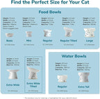 Necoichi Ceramic Elevated Cat Food Bowl, 15° Tilted (Cat, Extra Wide Tilted)