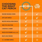 K&H Cat Window Perch, Universal Mount Bed for Large Cats - 24x14in Fleece | Orthopedic Cat Window Hammock Holds 60 lbs, Sturdy Suction Cups, Washable Cover, Indoor Window Bed