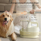 PETGUGU Dog Grooming Vacuum for Shedding Grooming,Dog Vacuum with 7‑in‑1 Clipper,3‑Speed Adjustable & Temp Control Blower,Low Noise Pet Hair Vacuum,2.5L Dust Cup,Reduces Flying Hair,Easy Cleanup