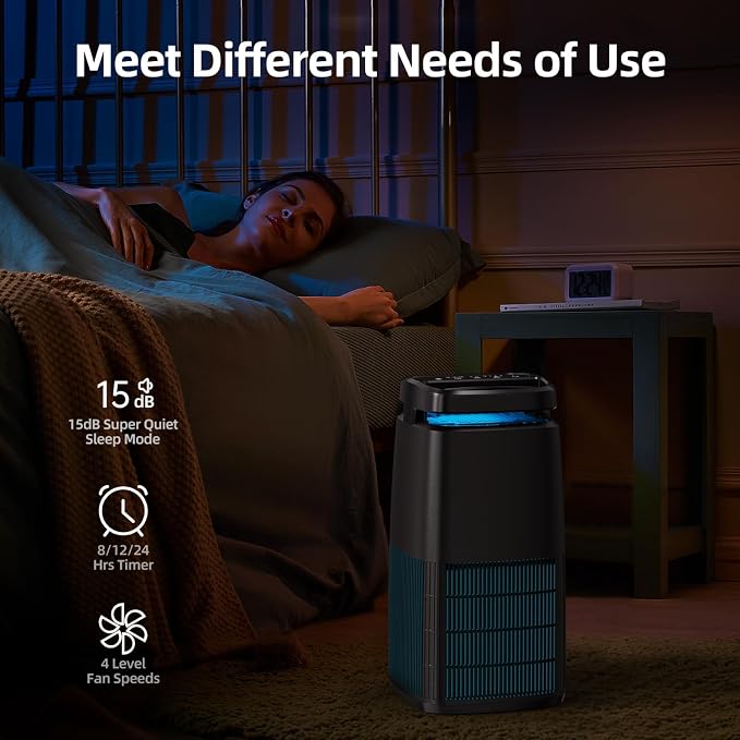 POMORON Air Purifiers for Home with Negative Ion and UV, MJ002H, Black | Negative Ion Function, UV Function, True H13 Filter, 8/12/24 hours Timer, Fragrance Diffuse