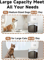 15 lb Airtight Pet Food Storage Container, 11 L, White | 11 L BPA-free bin with airtight pop-lock lid keeps up to 15 lb of dry dog or cat food, treats, rice, flour, or cereal fresh.