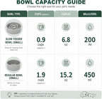 Ceramic Slow Feeder Dog Bowls with Raised Stand, 0.9 Cups Elevated Slow Feeding Bowl for Small Dogs and Cats, Non-Slip Pet Food Dish Helps Reduce Gulping and Bloating