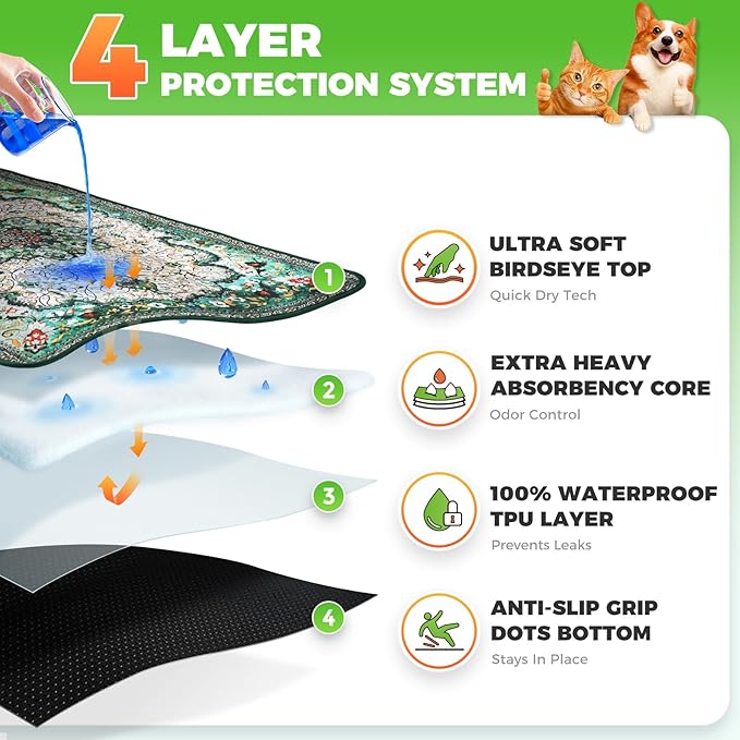 Hompet Cat Litter Mat 2 Pack,18x54 Large Machine Washable Trapping Mats for Cats, Super Absorbent & Urine-Proof Cat Litter Box Mat for Floor, Waterproof & Non Slip Kitty Litter Rug