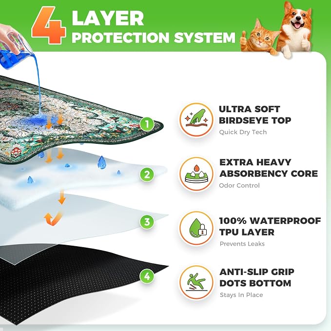Hompet Cat Litter Mat 2 Pack, 36x60 Large Machine Washable Trapping Mats for Cats, Super Absorbent & Urine-Proof Cat Litter Box Mat for Floor, Waterproof & Non Slip Kitty Litter Rug