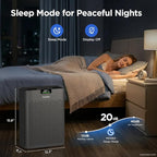 MOOKA Air Purifier for Home Bedroom Large Room up to 2200 Ft², HEPA Filter | Washable Pre-Filter, Auto Mode, Quiet Sleep Mode, Air Quality Monitor, Air Cleaner for Pet Dust Smoke Pollen, KJ190H Grey