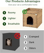 SETVSON Cat Litter Box Enclosure Furniture, Hidden PE Rattan, Natural | PE Rattan Kitty House with Top Fence, Fits Standard Litter Box, Included Litter Mat, 2 S-Hooks, Sturdy Metal Frame