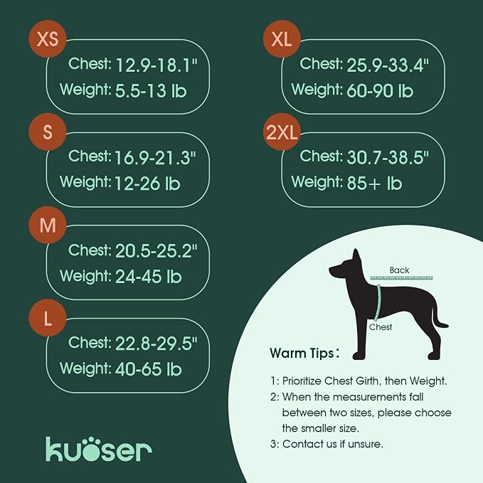 Kuoser Reflective Dog Life Jacket, Dog Life Vest for Swimming Boating | Adjustable Pet Lifejackets, High Flotation Doggie Swimsuit with Rescue Handle for Small Medium Large Dogs