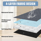 Smiry Waterproof Reversible Pet Couch Covers for Dogs | Pet Friendly, Soft Fabric, Washable Sofa Furniture Protector for Dogs Cat Kids, Checkered (30"x53", Dark Grey/Black)
