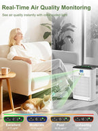 KNKA Air Purifiers for Home Bedroom Up to 1147 Ft² in 1 Hr, APH3000, White | Washable Pre-Filter, AHAM VERIFIDE, AQI Display, Turbo & Auto Modes, HEPA Sleep Mode, Air Cleaner for Dust, Pollen