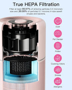 2 Pack Air Purifier for Home Bedroom with H13 True HEPA Filter for Smoke, Smokers, Dust, Odors, Pollen, Pet Dander | Quiet 99.9% Removal to 0.1 Microns | Pink Available for California
