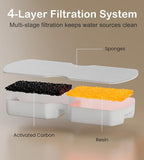Cat Water Fountain Filter Replacement: 6Pack Pet Fountain Filters of 6 Carbon Filters & 6 Sponges - Use for HOOISE GIOTOHUN ATMZIQXR IHOUONE KOOGMOON 74oz Automatic Pet Fountain Cat Water Dispenser