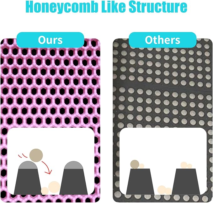 Cat Litter Mat 23"x14.5", Double Layer Waterproof Litterbox Mat, Pink | Non-slip backing, washable for easy cleanup, traps stray litter with waterproof honeycomb large grid that is urine-proof.