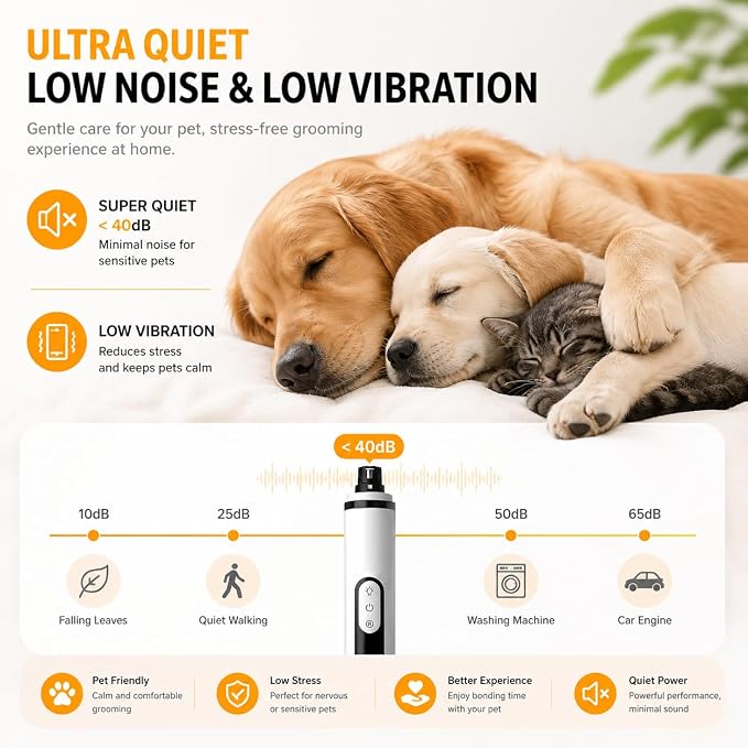 Silent Pet Nail Grinder Pro, 2026 New Dog and Cat Nail Trimmer with LED Light and 3 Speed Settings, Suitable for Thick and Long Nails(1+2*Replacement Head)