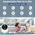 Ozone Odor Eliminator for Strong Odor 99% Cat Litter Deodorizer Pets Poof | Odor Removal Air Ionizers Home Plug-in Air Purifier for Bedroom, Toilet, Kitchen, Shoe, Smoke, Formaldehyde Air Freshener