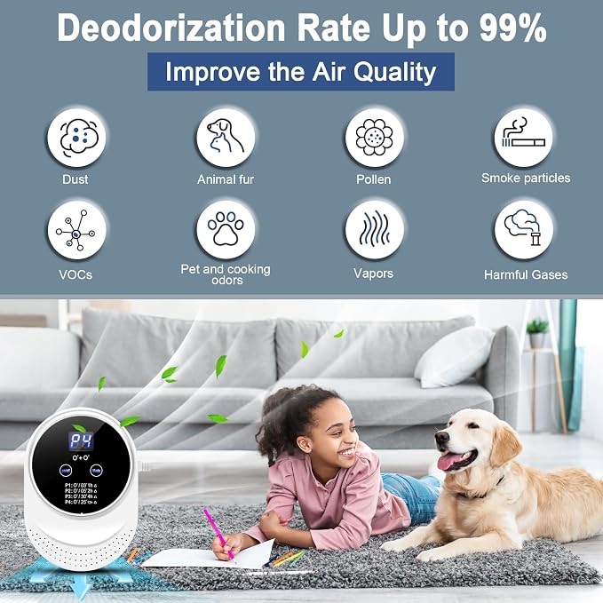 Ozone Odor Eliminator for Strong Odor 99% Cat Litter Deodorizer Pets Poof | Odor Removal Air Ionizers Home Plug-in Air Purifier for Bedroom, Toilet, Kitchen, Shoe, Smoke, Formaldehyde Air Freshener