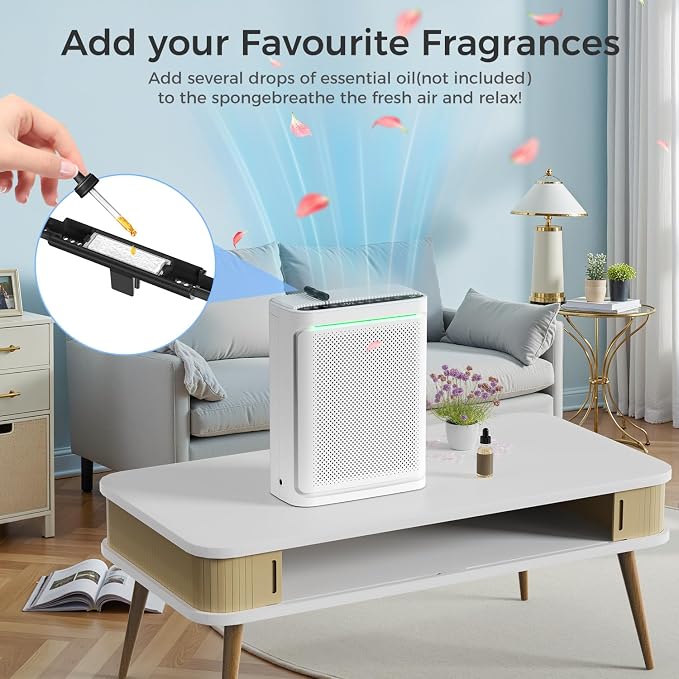 VOOPNU Air Purifiers For Home With Air Quality Display, DH-JHD08(White) | Air Quality Display, With Washable Filter, 0.3 Microns Filtration Efficiency, 2152 Sq Ft Coverage, Essential Fragrant Air