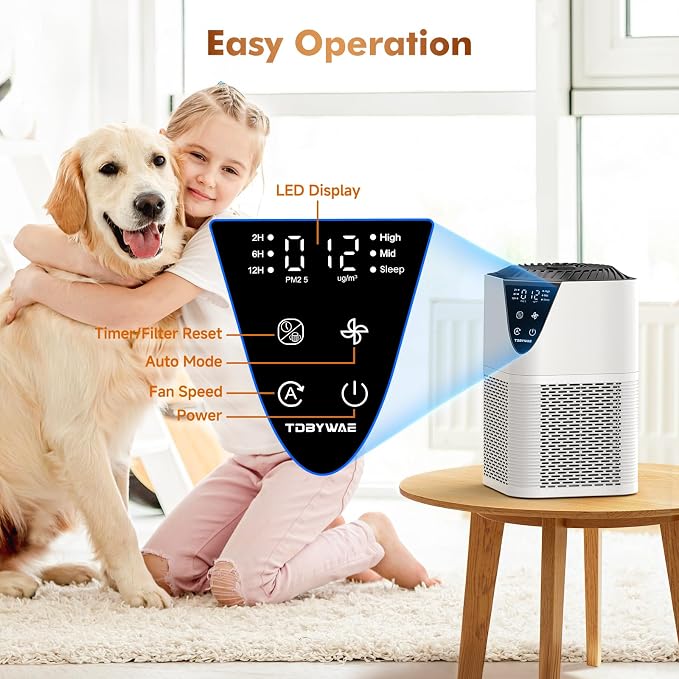 Air Purifiers for Home, H13 HEPA Filter, 25dB Quiet with Fragrance Diffuser | Large Room up to 1750 Ft², for Bedroom Smoke/Pet Dander/Pollen, 2/6/12H Timer, PM2.5 Air Quality Monitor, 3-Stage Filtration